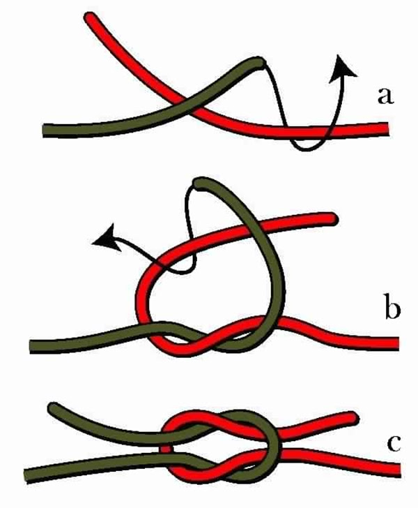 30 Different Shoelace Knot Style Tutorials Page 3 of 4