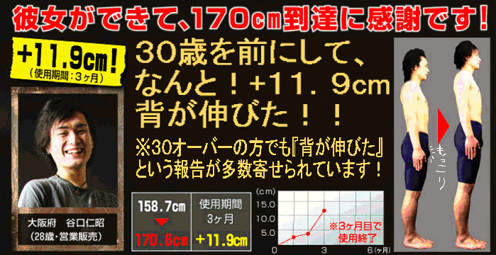 ヴァリオス脅威の身長 伸長 効果サプリ 成長期を過ぎた２０代後半になっても ヴァリオス で背 身長 が伸びる