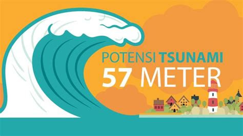 gambaran potensi tsunami setinggi  meter  pandeglang