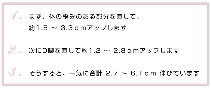 女子中学生 女子高校生 身長が止まっていても大丈夫 成長期が過ぎても身長アップ