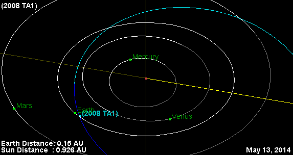 JPL NASA
