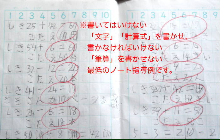 レオンくんのときどき日記