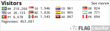free counters