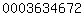blogger analytics