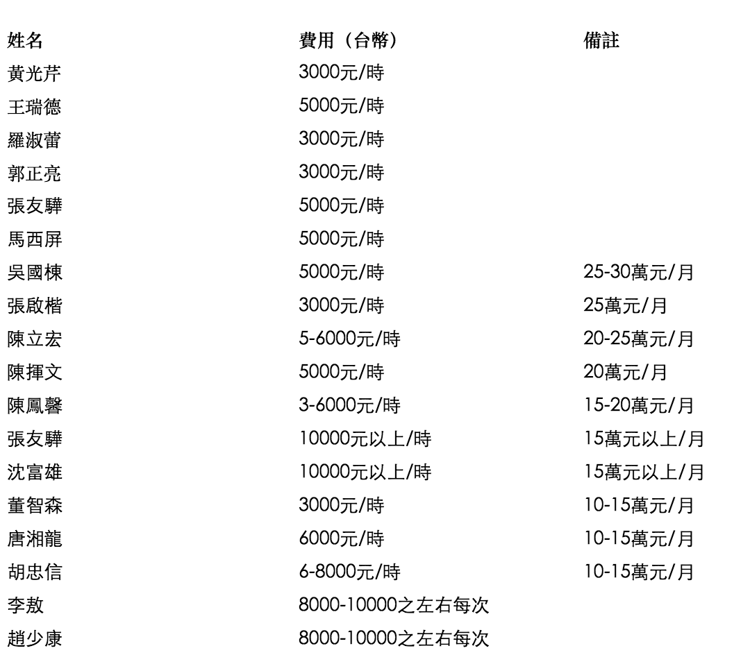 我先講結論 名嘴賺很飽 到底通告費是有多好賺 財訊 掌握趨勢投資未來 最懂投資的財經媒體