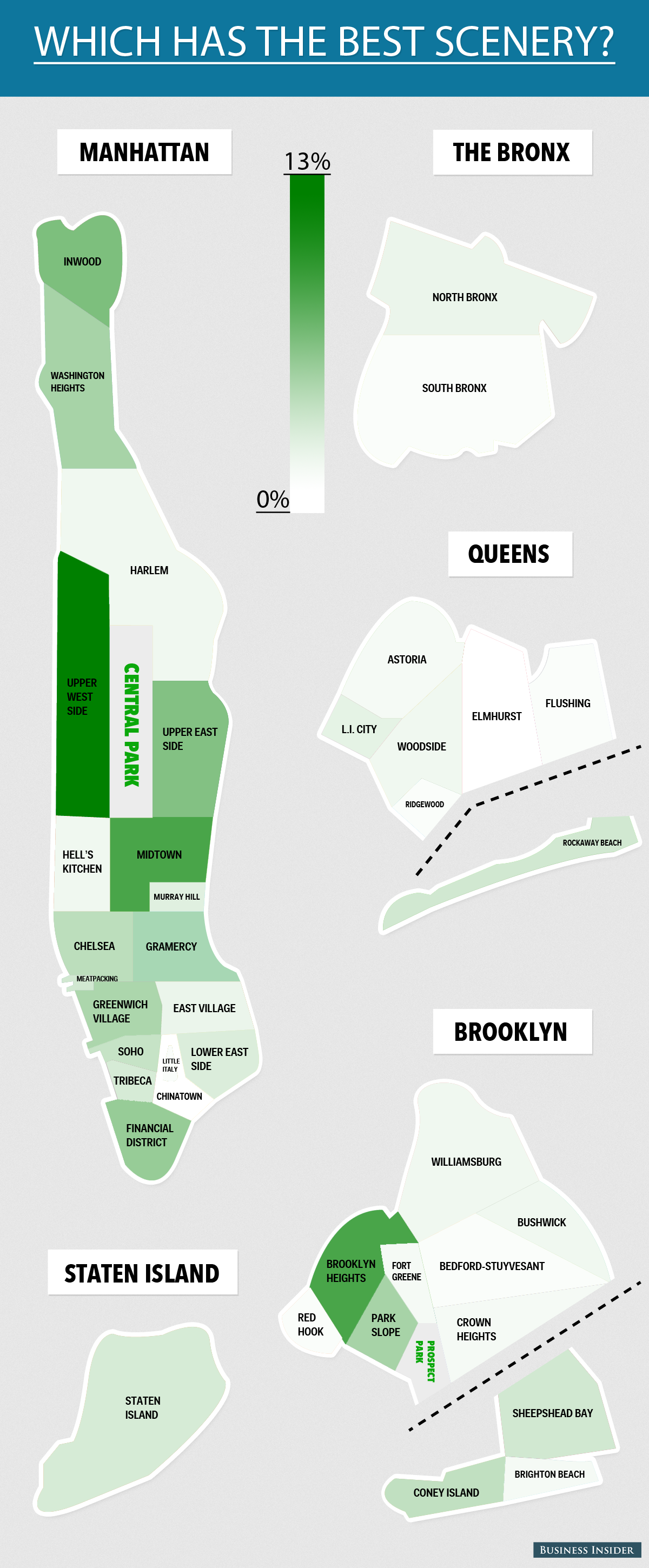 new york poll Best Scenery