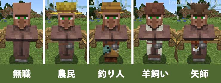 マインクラフト 村人と取引 効率の良いやり方教えます