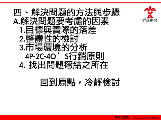如何提高解決問題的能力.012