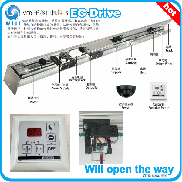 Geze ecdrive manual