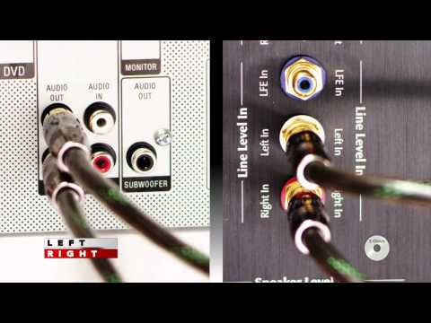 Video Cable Subwoofer