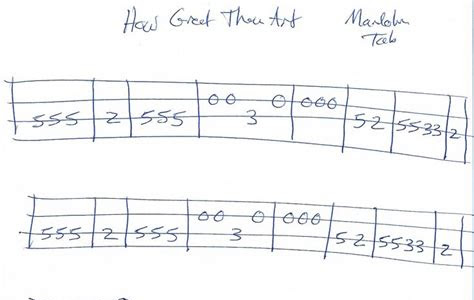 Download AudioBook how great tho art mandolin tabs Hardcover PDF