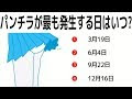 いろいろ クイズ 豆 知識 ��白い 228543