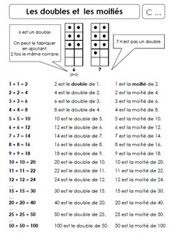 Les Doubles Zoutils Ek La