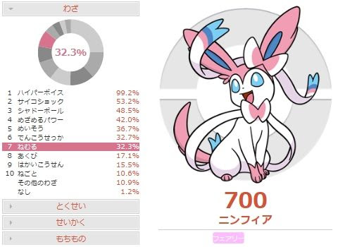 環境考察 ニンフィアの調整案と考察 ポケモンoras 害悪ポケモン殲滅