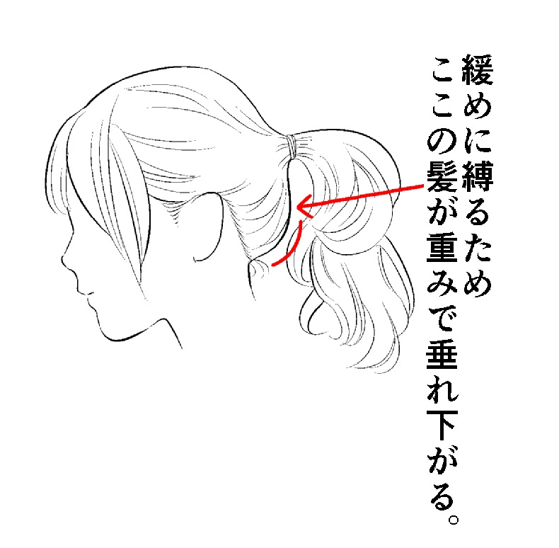 漫画テクニック 髪の描き方 男女別 髪型別の描き分け方とは Oyukihan S Blog 漫 パワー充電所