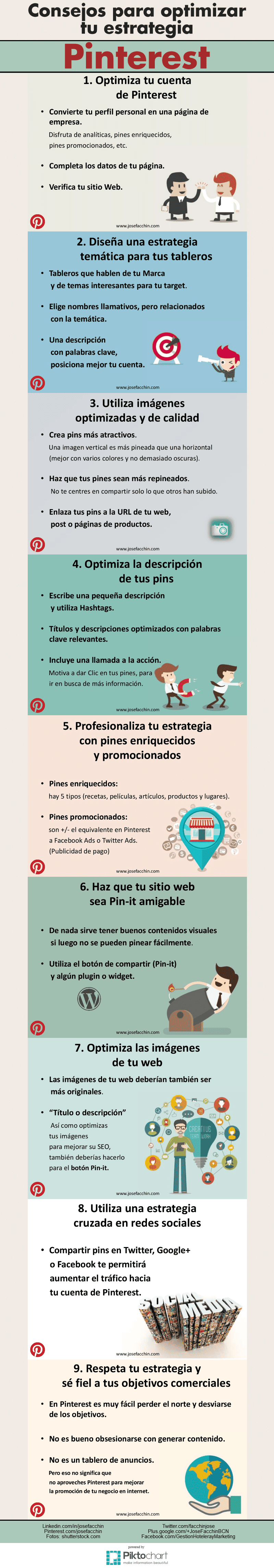 9 consejos para optimizar tu estrategia Pinterest