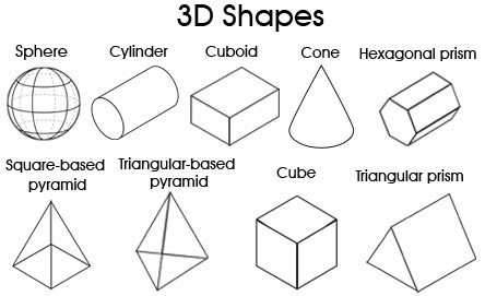 3d shapes  myths for kids