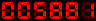 HTML Hit Counters