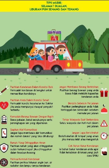 Tips Mudik Lebaran Idul Fitri 2018, 2019, 2020
