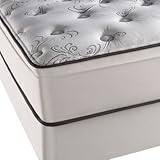 Queen Simmons Beautyrest Classic Tomahawk Plush Firm Euro Top Mattress Set