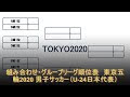 [最も欲しかった] グループ リーグ 男子 サッカー 299183