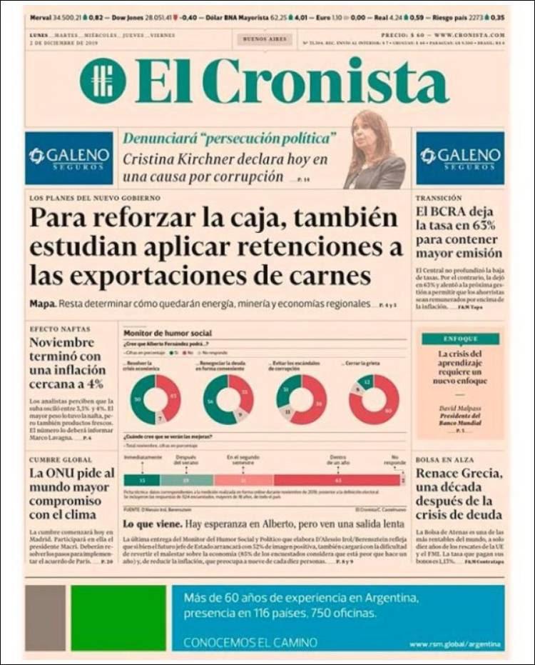 Portada de El Cronista Comercial (Argentina)
