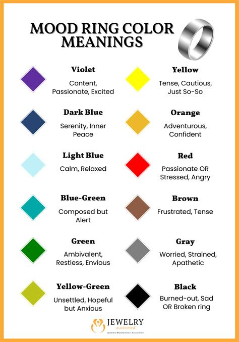  full mood ring guide color meanings chart history jewelry auctioned