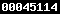 blogger web statistics