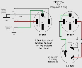 3 Prong Dryer Cord Wiring Diagram