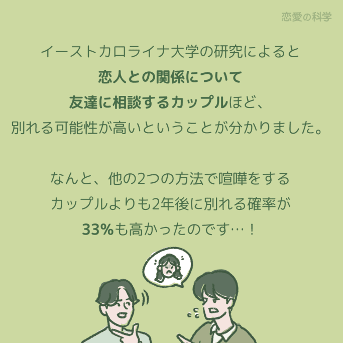 2編 この3つのうち 最もダメな喧嘩の仕方はどれ 恋愛の科学