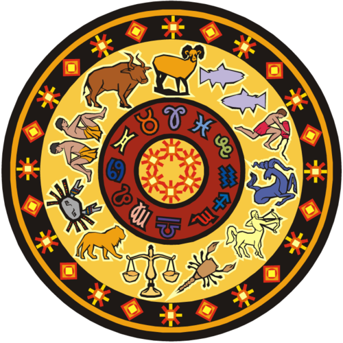 34 Sri Guru Astrology Training Centre Hyderabad Telangana - Astrology News