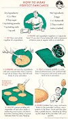 Skill of the Week: How to Make Perfect Pancakes