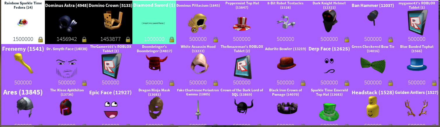 Case Clicker First Exotics 10k Old Unob - 