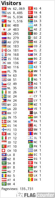 free counters