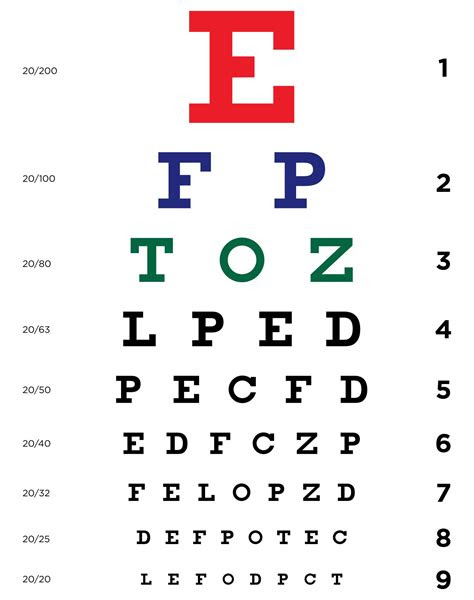 Webmay 23, 2023 · a baby's eye color is controlled by the amount and type of a pigment called melanin that is stored in the iris. eye color chart parents to child