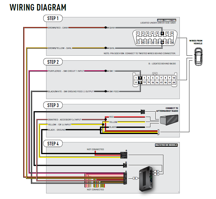Maestro Rr Wiring Diagram