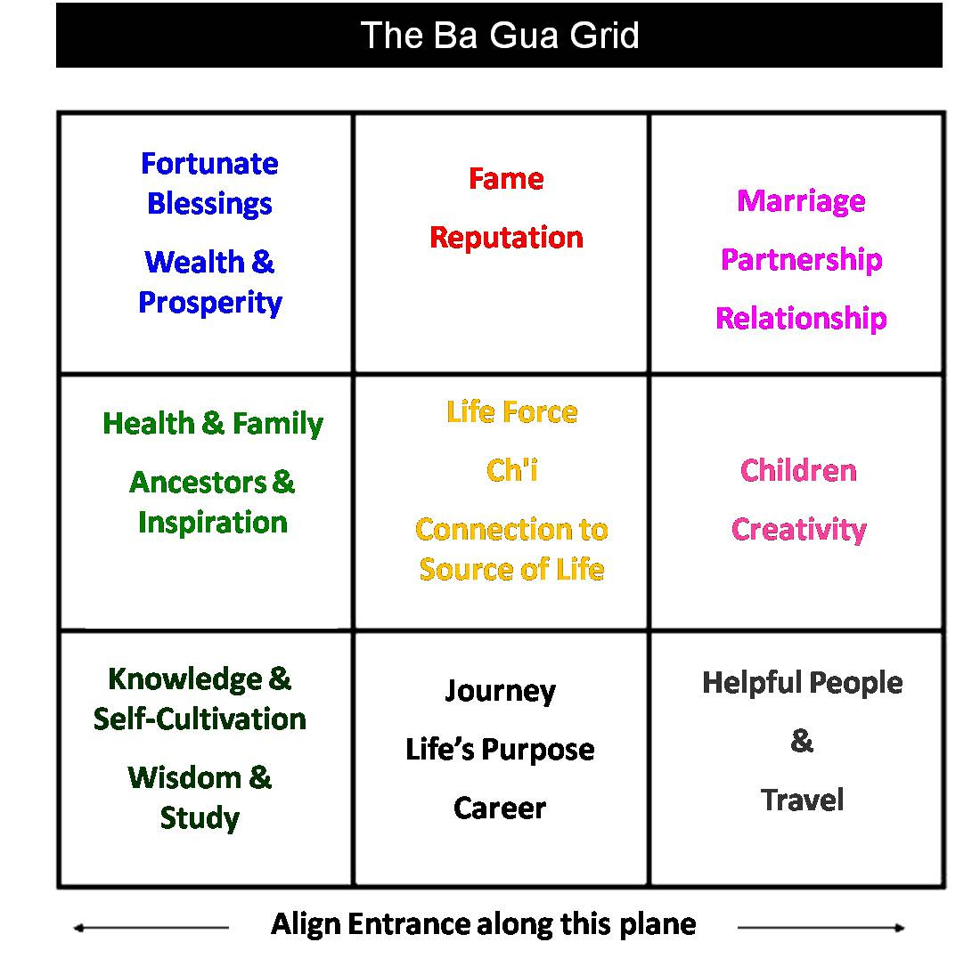 Feng Shui for Wood Horse Year 2014 | Susan Levitt