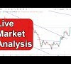 Bitcoin If Stock Market Crashes - What Happens to Bitcoin if the Stock Market Crashes ... - What happens to bitcoin if the stock market crashes in 2020?