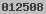 blogger statistics