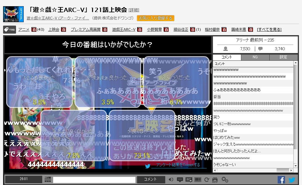 悲報 遊戯王arc V 終わり続ける 歴代ニコ生アンケワースト４を独占してる模様ｗｗｗｗｗｗ アニゲー速報