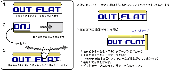 カッティングステッカー貼り方マニュアル
