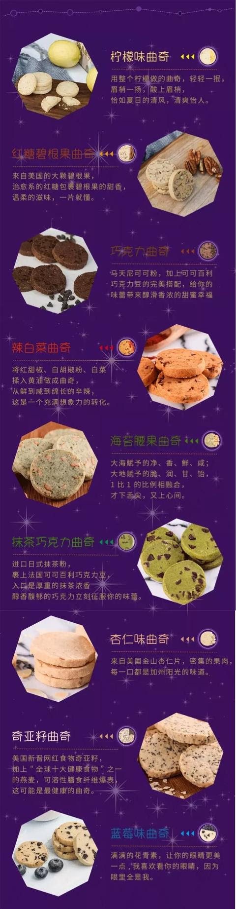 Akoko曲奇配料表 万图壁纸网