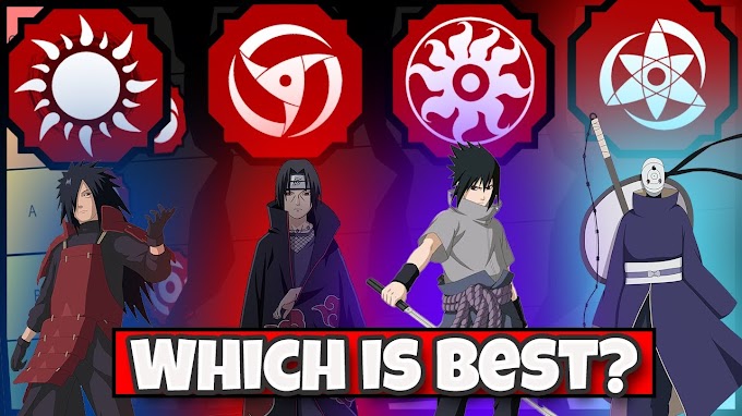 Ranked Best Bloodlines In Shindo Life Roblox / Shindo Life (Shinobi Life 2) Cheap Fast Grind Snipe Gain ... : In order for your ranking to be included, you need to be logged in and publish the list to the site (not simply downloading the tier list image).