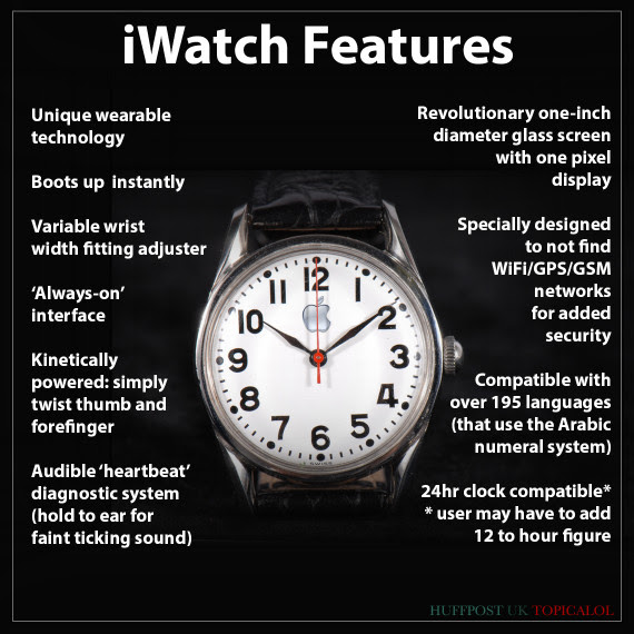 apple iwatch spoof
