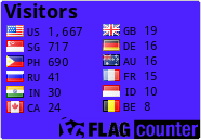 Free counters!