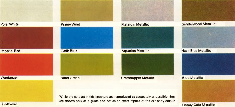 Paint Colours For The Imp
