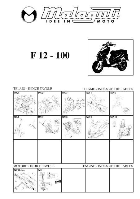 PDF Malaguti Phantom F12 Manuale Officina