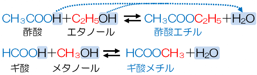 受験化学 64 エステル みかみの参考書ブログ