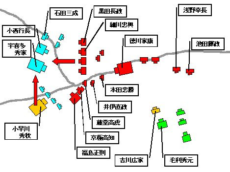 徳川家康の天下統一について 社会の部屋 学習教材の部屋