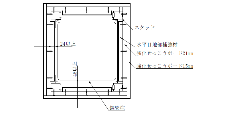耐火コラム2h 耐火 遮音システム チヨダウーテ株式会社
